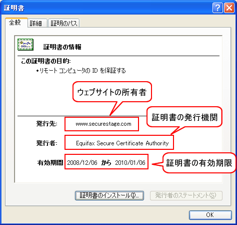 証明書ウインドウイメージ