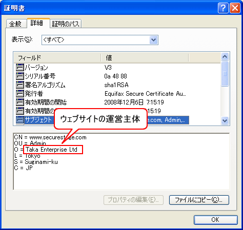 ウェブサイトの運営主体イメージ