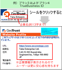 企業実在認証イメージ